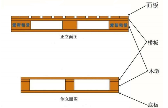 四面进叉.jpg