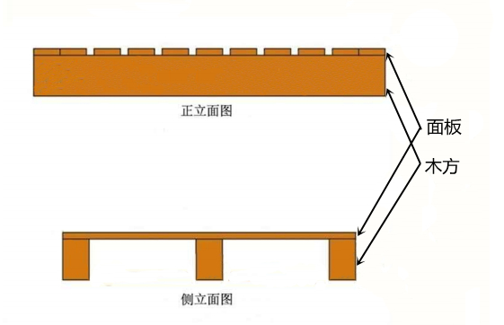 两面进叉.jpg